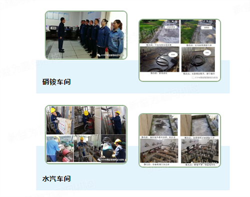 硝銨、水汽車間精益推進(jìn)